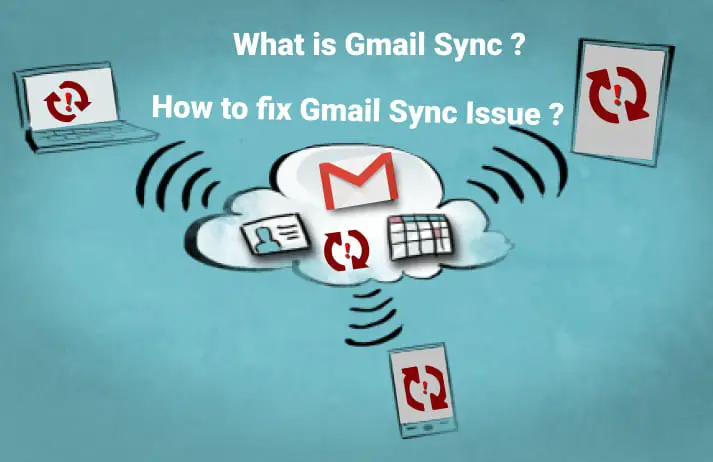 gmail-sync-step2 Click setting