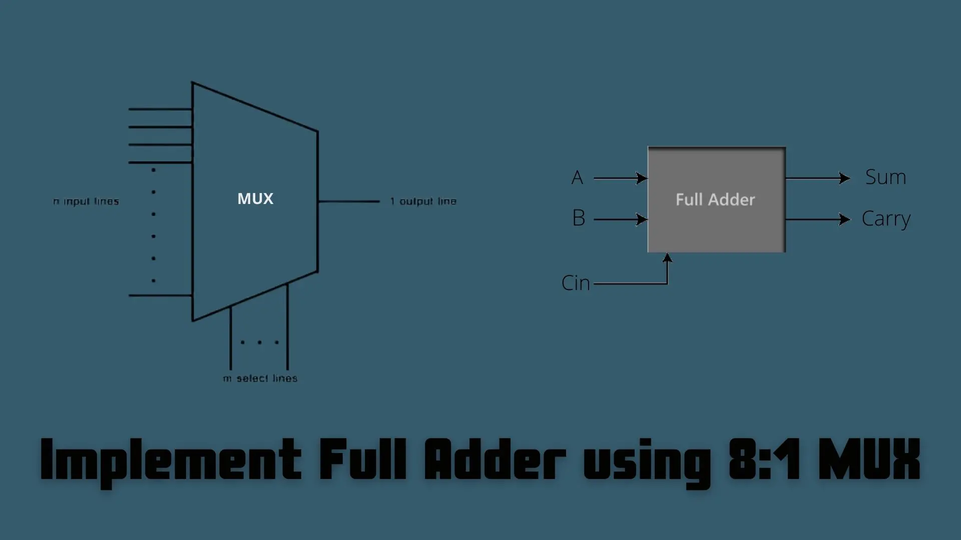 implement-full-adder-using-8-1-multiplexer
