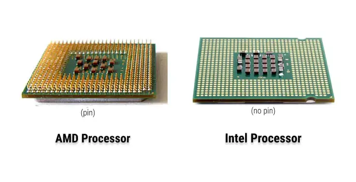 Do Intel CPUs Have Pins 