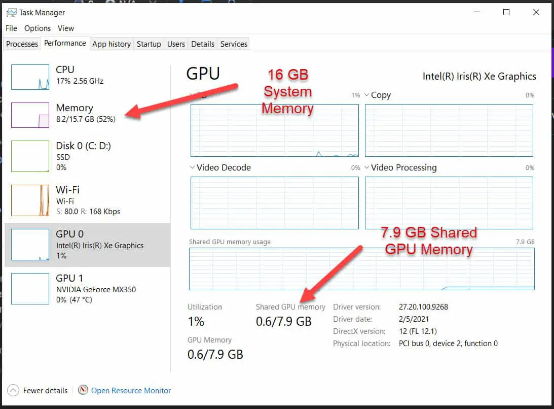 Shared GPU memory is half of System Memory