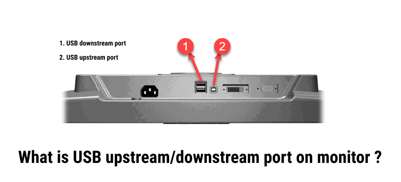 dell usb downstream port